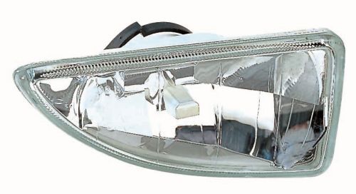 Nebelscheinwerfer