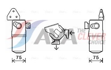 Trockner, Klimaanlage