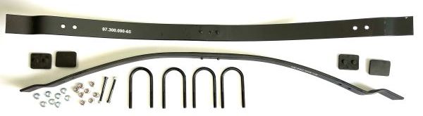 Verstärkungssatz, Blattfeder