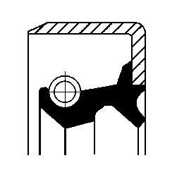 Wellendichtring, Differential