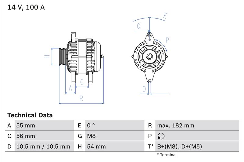 Drehstromgenerator