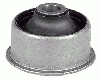 Lagerung, Lenker