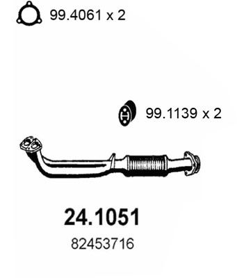 Sensor, Batteriemanagement