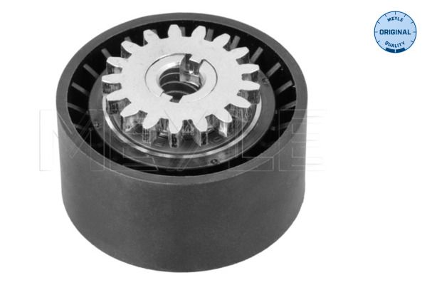 Spannrolle, Keilrippenriemen