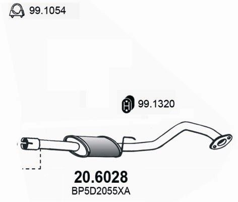 Sensor, Drosselklappenstellung