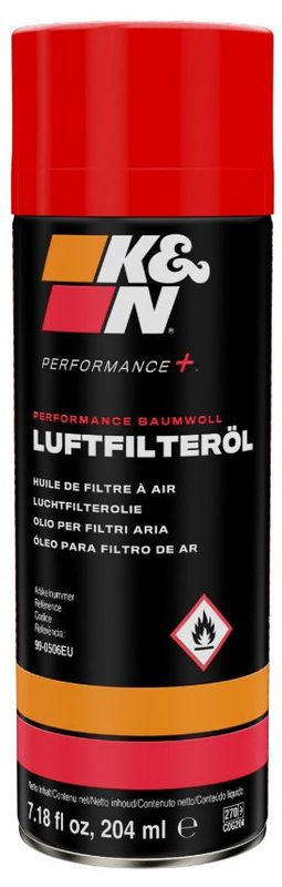 Mittel für die Wartung von Sportluftfiltern