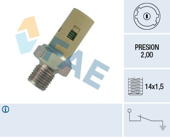 Sensor, Abgastemperatur