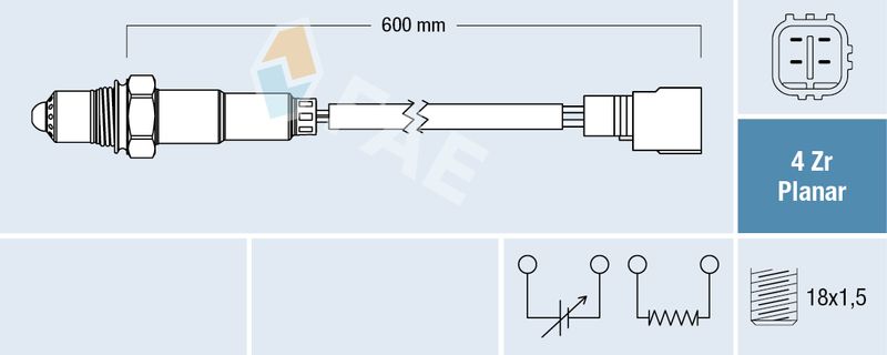 Wärmetauscher, Innenraumheizung