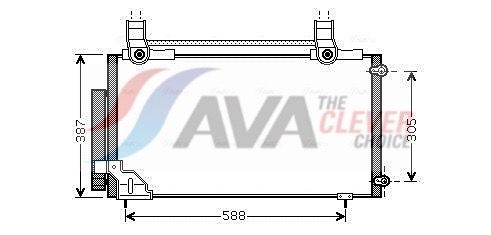 Kondensator, Klimaanlage