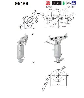 Trockner, Klimaanlage