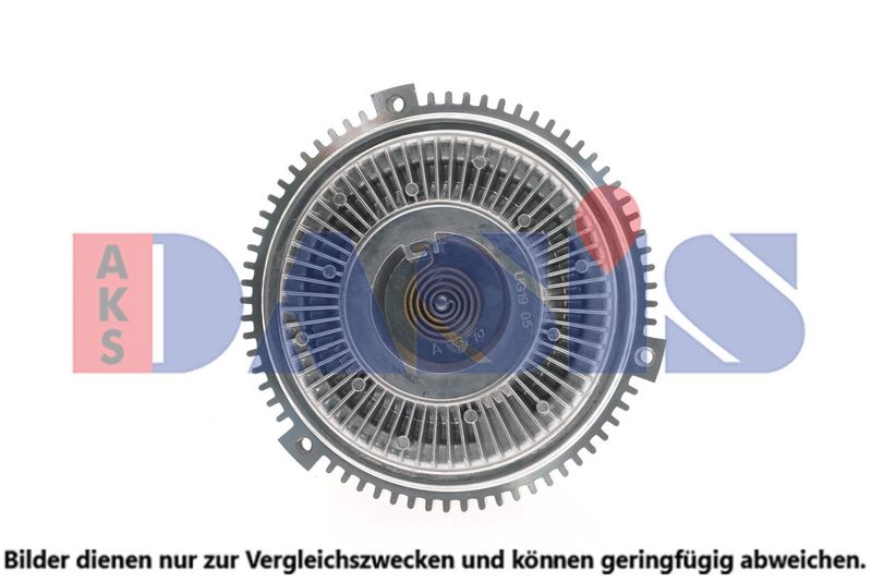 Kupplung, Kühlerlüfter