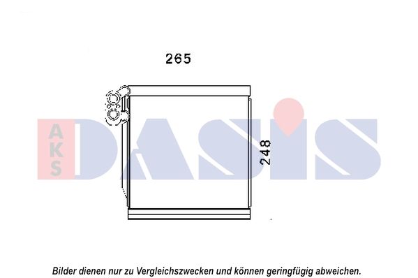 Verdampfer, Klimaanlage