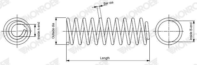 Lenker, Radaufhängung