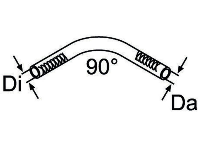 Kabelreparatursatz, Dosierpumpe-Standheizung