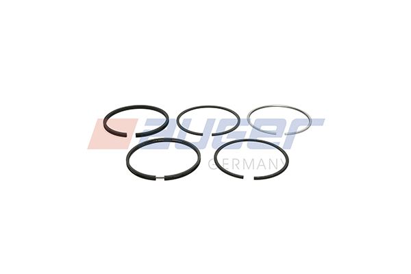 Synchronkegel, Gangrad