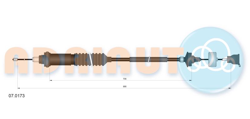 Seilzug, Kupplungsbetätigung