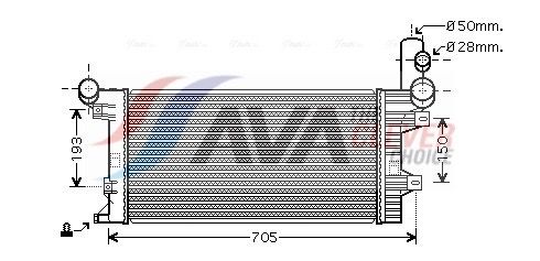 Kühler, Motorkühlung