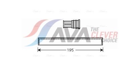 Trockner, Klimaanlage