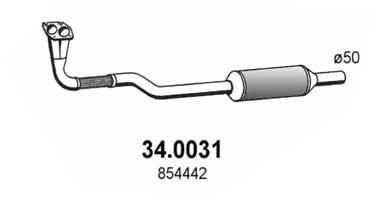 Stoßdämpfer