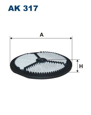 Luftfilter