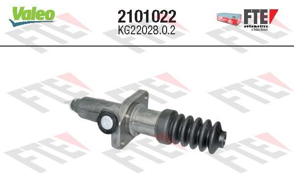 Geberzylinder, Kupplung