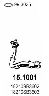 Motor- / Unterfahrschutz