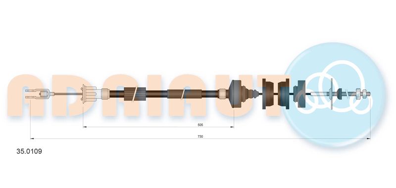 Seilzug, Kupplungsbetätigung
