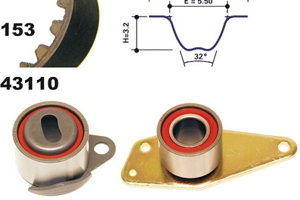Faltenbalgsatz, Antriebswelle