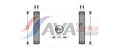 Trockner, Klimaanlage