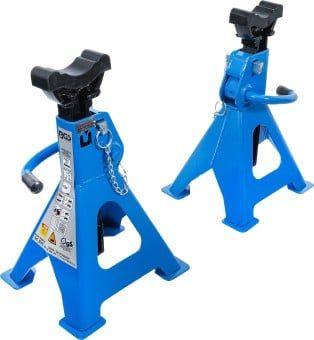 Nehmerzylinder, Kupplung