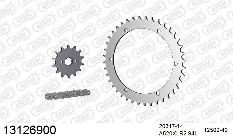 Dichtung, Abgaskrümmer
