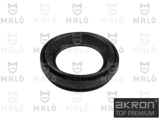 Nehmerzylinder, Kupplung