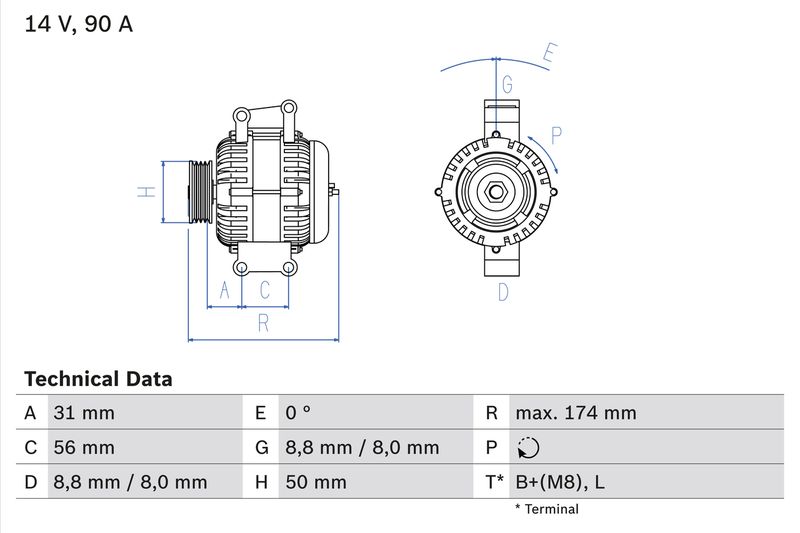 Drehstromgenerator