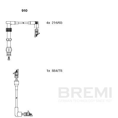 Zahnrad des Wechselgetriebes