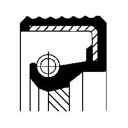 Wellendichtring, Kurbelwelle