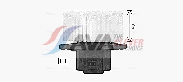 Elektromotor, Innenraumgebläse