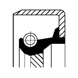 Wellendichtring, Kurbelwelle